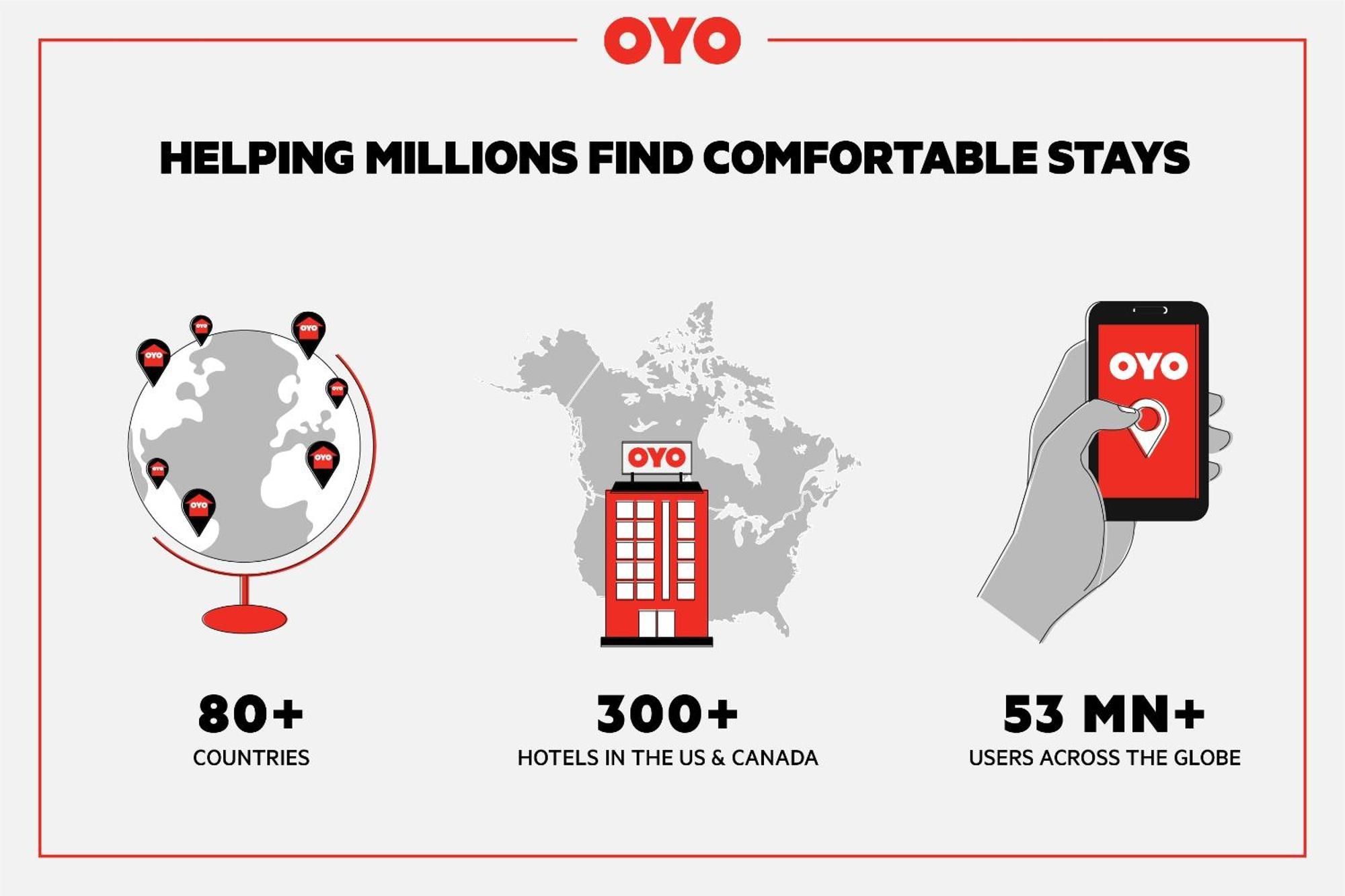 Oyo Hotel Cheyenne Wells - Us 40 Zewnętrze zdjęcie