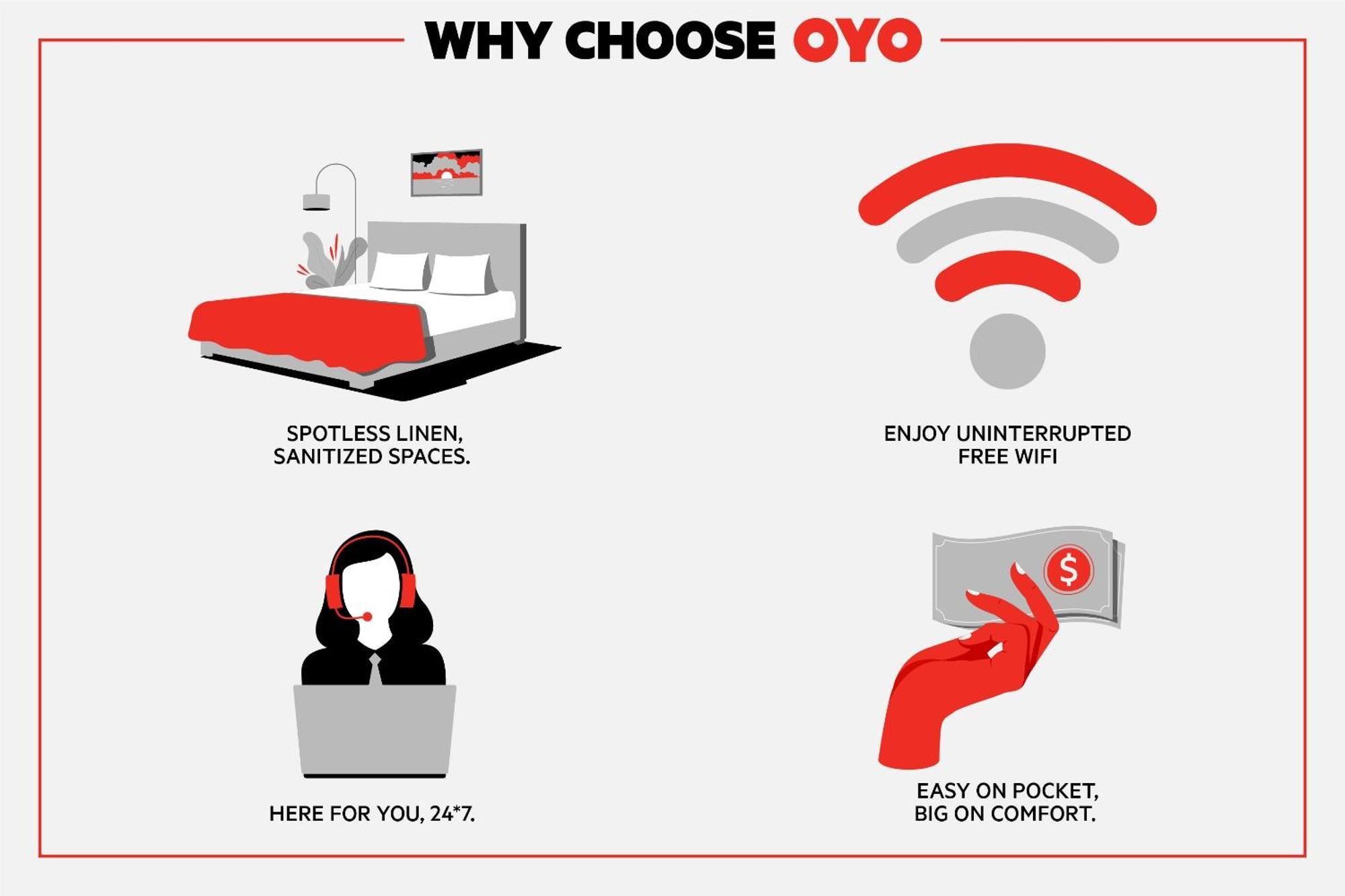 Oyo Hotel Cheyenne Wells - Us 40 Zewnętrze zdjęcie